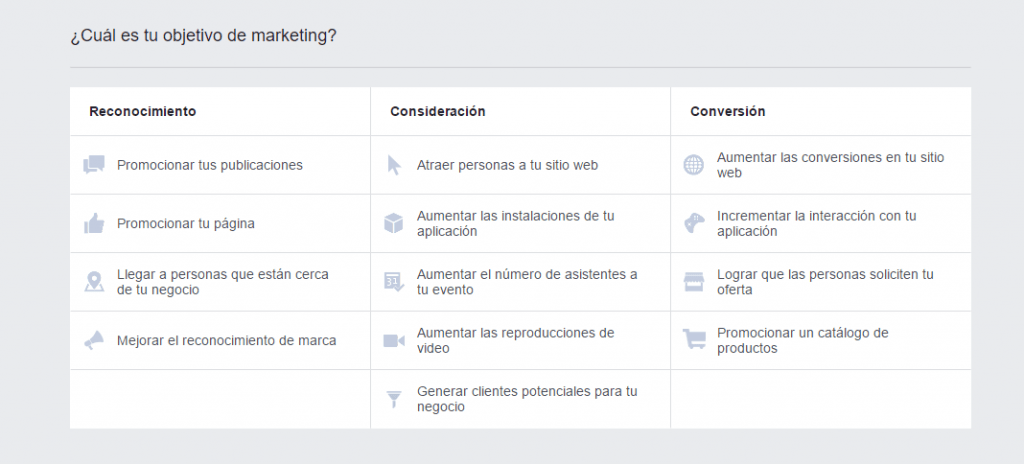 Guía de facebook ads para principiantes 4 Tipos de anuncios de Facebook Ads